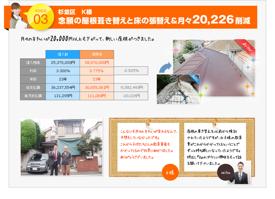 ǰ��β��������ؤ��Ⱦ���ĥ���ؤ��ȷ2,226�︺